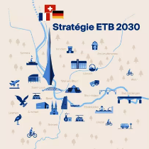 Questionnaire Stratégie 2030 ETB